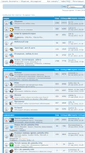 Mobile Screenshot of forum.uamedia.info